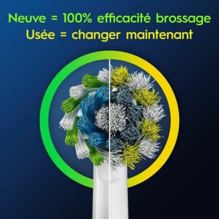 Ανταλλακτικό κεφαλής Oral-B x6 Λευκό - Image 6